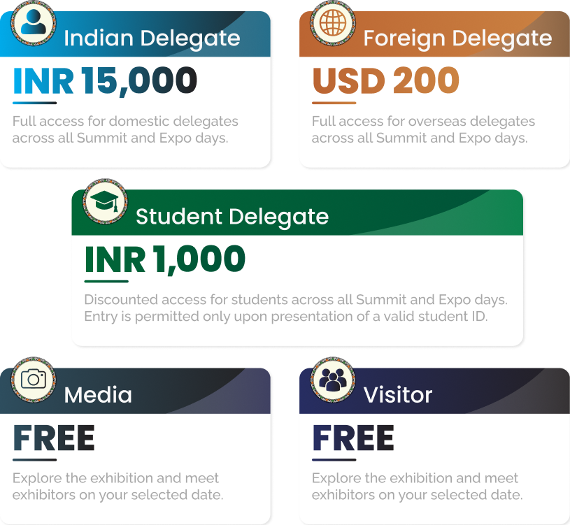 Delegate Passes: Indian Delegate INR 15,000, Foreign Delegate USD 200, Student Delegate INR 1,000 / Per Day, Media Free, Visitor Free