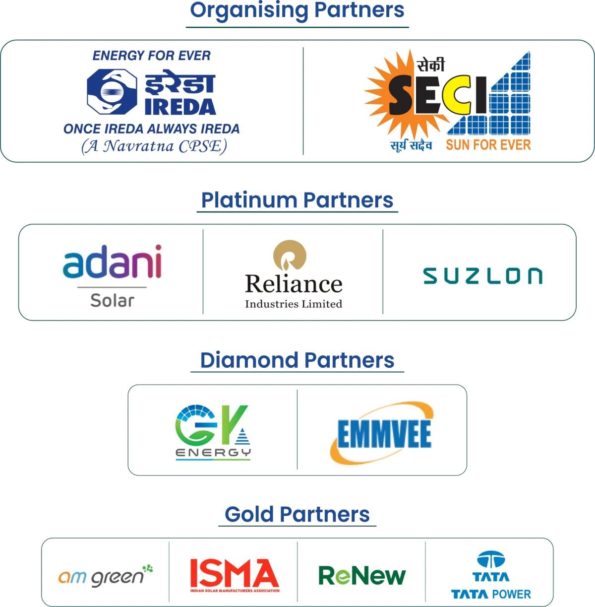 Organising Partners: IREDA and SECI. Platinum Partners: Adani Solar, Reliance Industries Limited and Suzlon. Diamond Partners: GK Energy and EMMVEE. Gold Partners: AM Green, ISMA, ReNew and Tata Power.